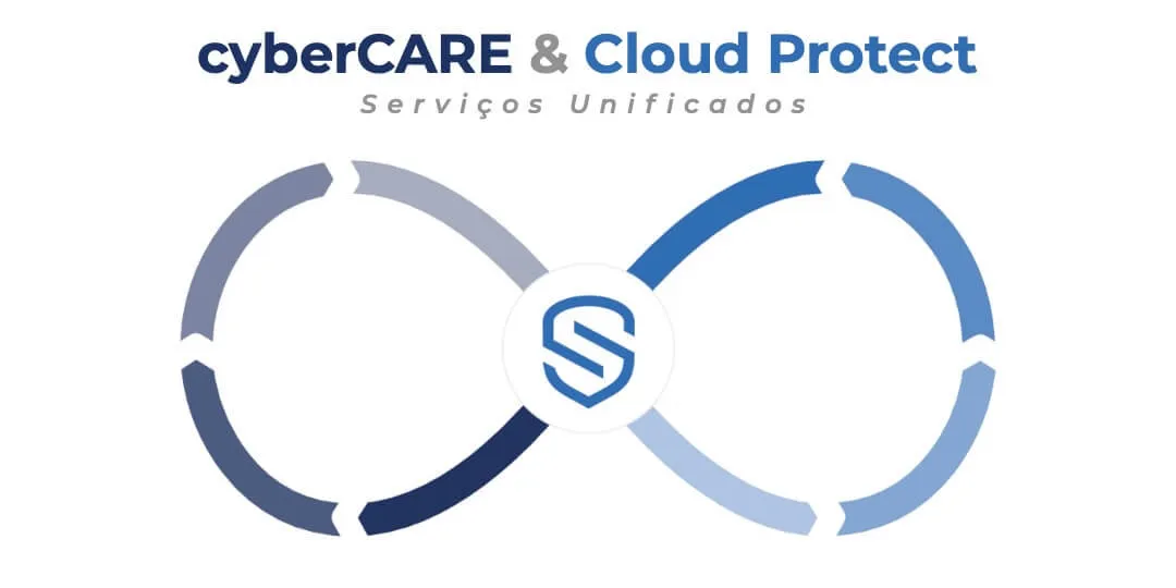 Capa do artigo: CyberComply™ & Cloud Protect - Serviços unificados