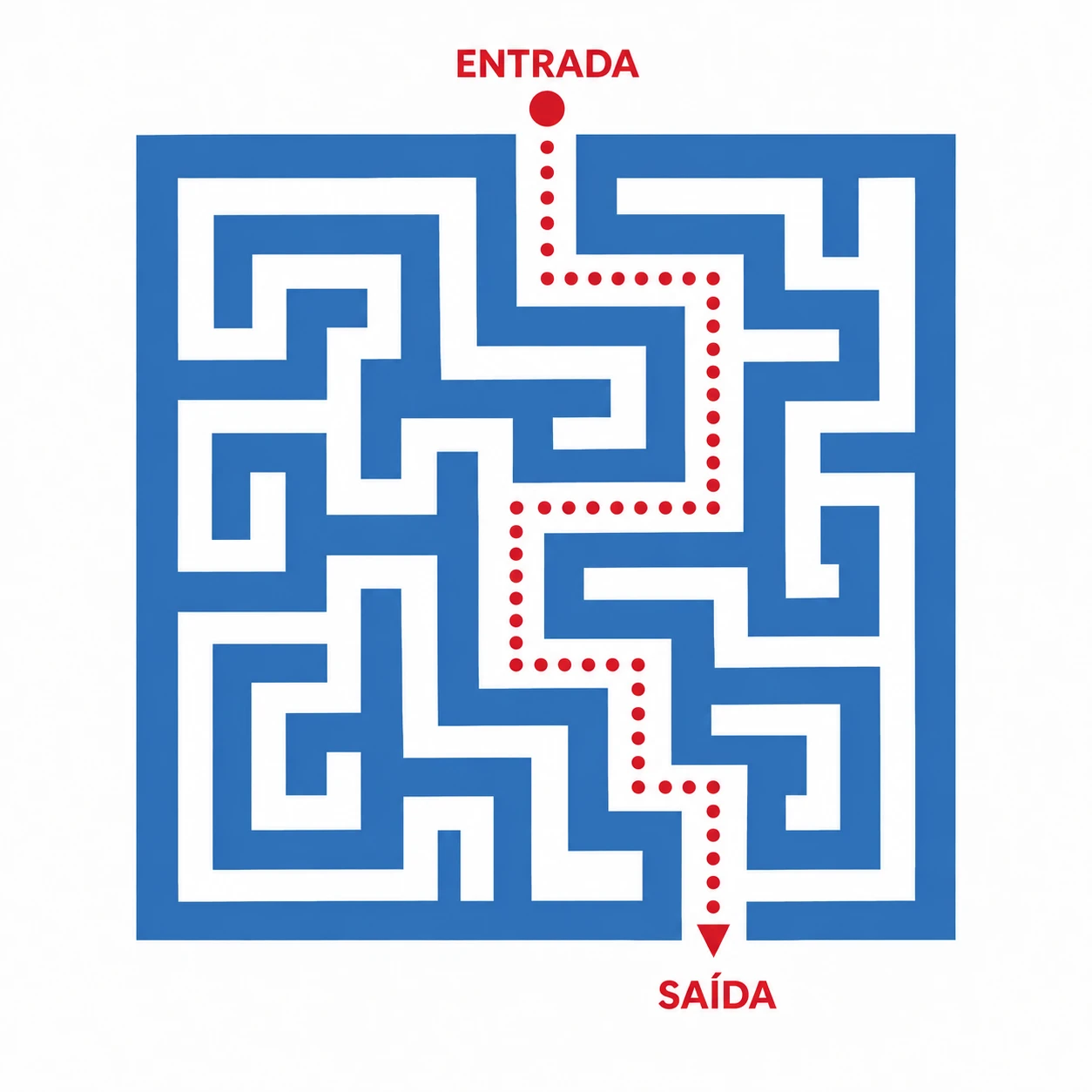 Labirinto azul com percurso pontilhado vermelho entre a entrada e a saída